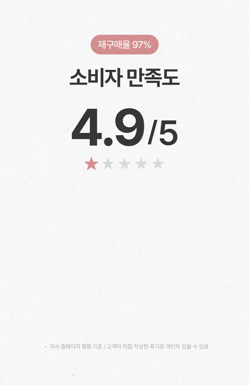 [NEW] 지노큐어 백합 이너 퍼퓸 미스트 30ml 상세페이지 10